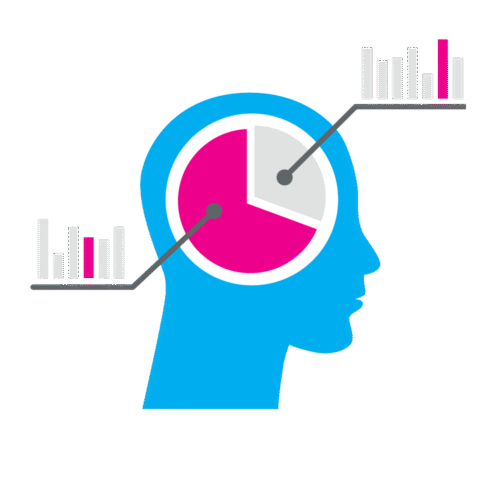 КОГНИТИВЕН ИНДЕКС | ОНЛАЈН АНАЛИЗА